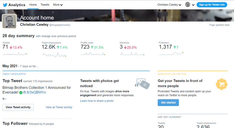 5. Learn Who Is Searching for You With Twitter Analytics