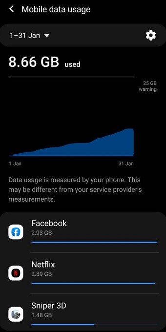Use Tips to Reduce Data Usage on Android